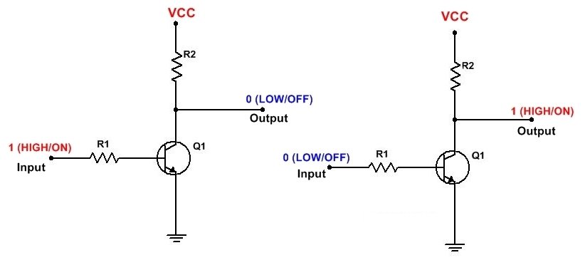 What is NOT Gate Inverter, NOT Logic gate Inverter Circuit ...