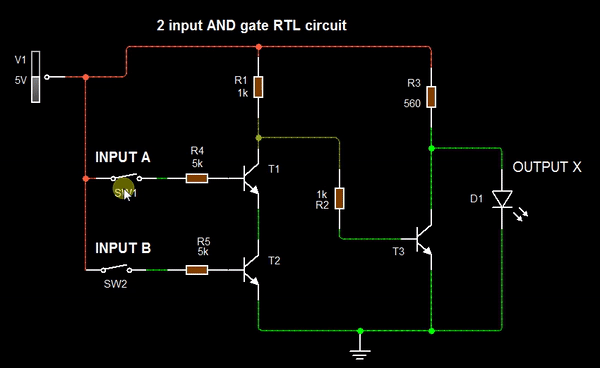 AND GATE RTL CIRCUIT
